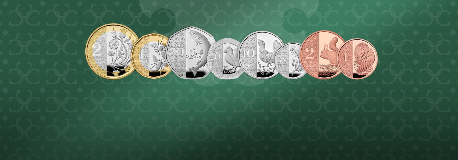 The 2025 Mintage Figures